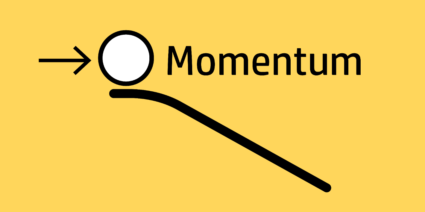 Habit-Building ABC: How Do We Overcome the “Static Friction” in Our Minds?